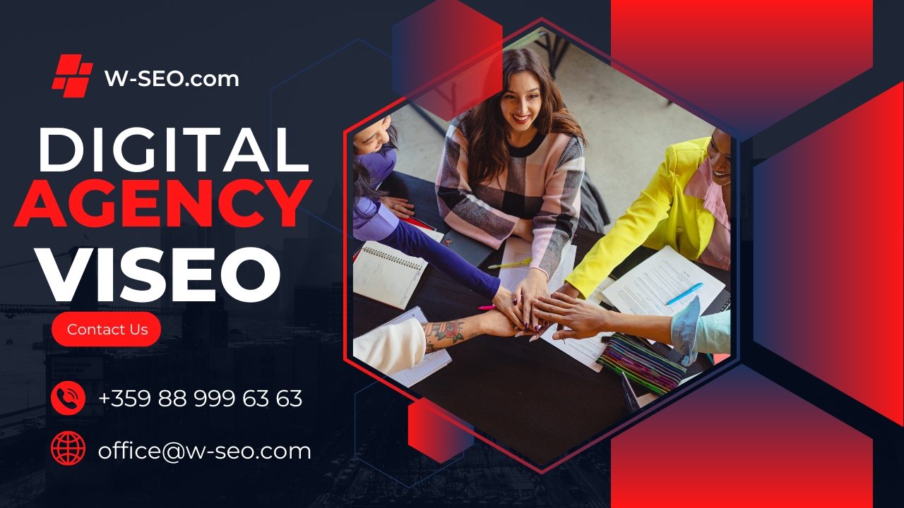 Част 2: Разработване на печеливша маркетингова стратегия за вашия онлайн магазин