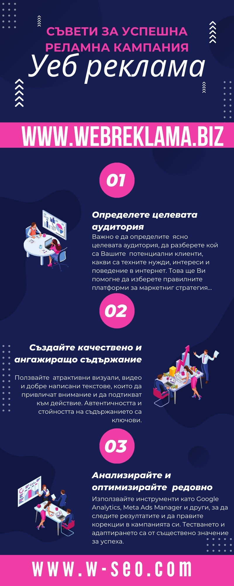 Успешна рекламна кампания